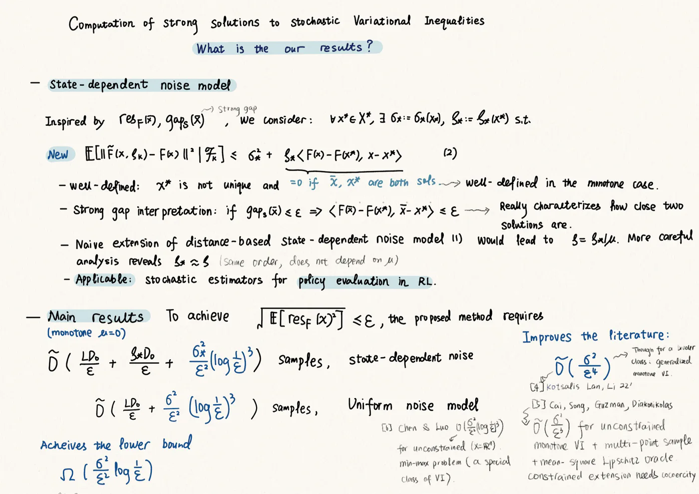 Research Snap, page 2 of 3 — "What are our results?" Introduces the state-dependent noise model, shows it is well defined and consistent with the strong-gap interpretation when the solution is not unique, and states the main complexity results for the monotone and strongly monotone cases, which match the lower bound up to logarithmic factors and improve on the existing literature.